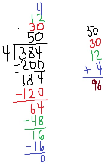 longdivision