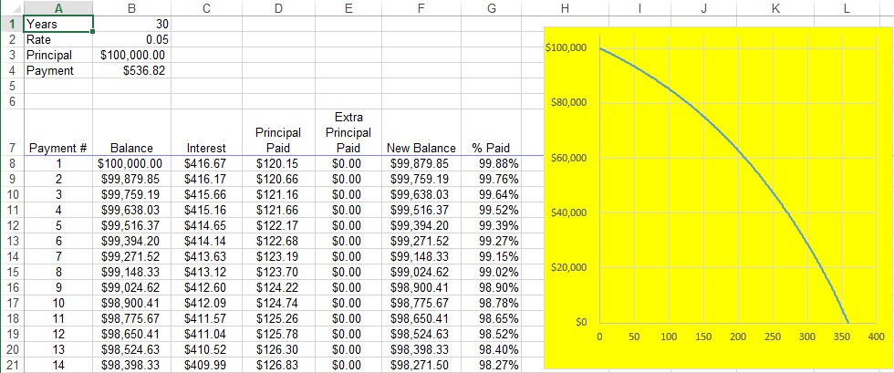Amortization1