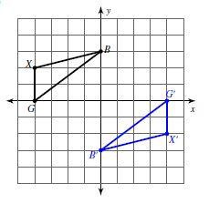 Engaging students: Translation, rotation, and reflection of figures ...