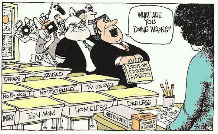 what are you doing wrong