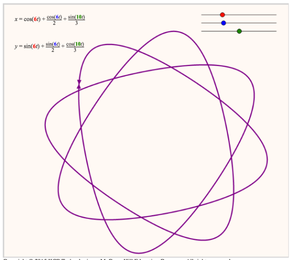 Paramteric Model Math Engaging students: Graphing parametric equations – Mean Green Math