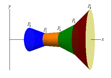 This image has an empty alt attribute; its file name is cylinder2.png